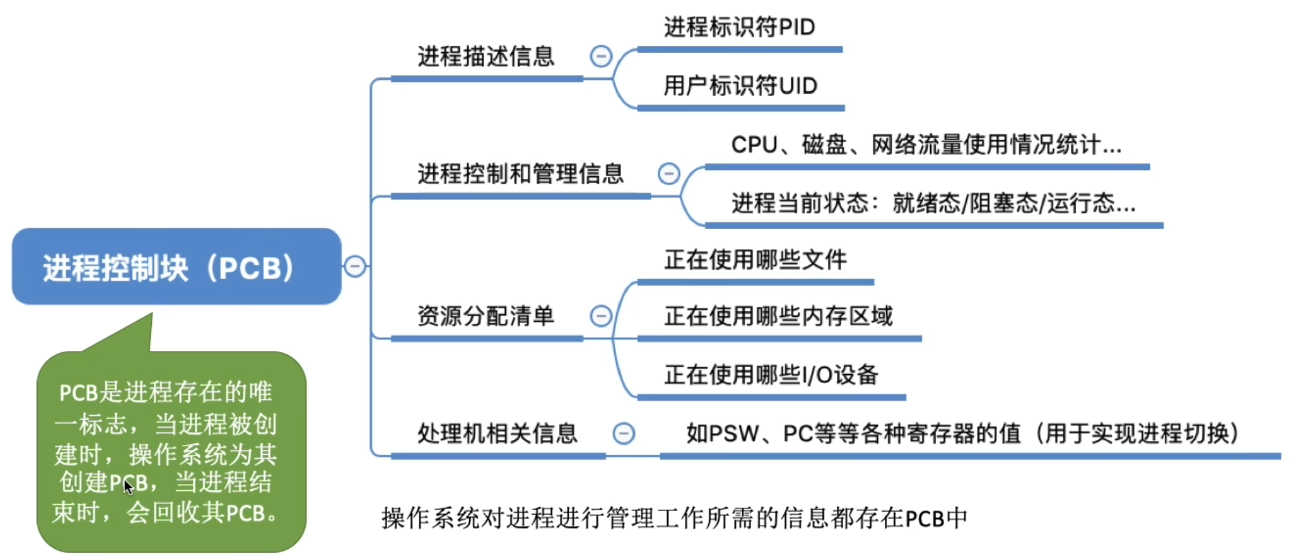 Pasted image 20260620194106.png